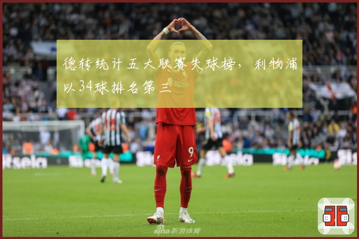 德转统计五大联赛失球榜，利物浦以34球排名第三