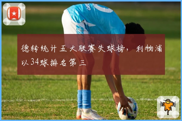 德转统计五大联赛失球榜，利物浦以34球排名第三